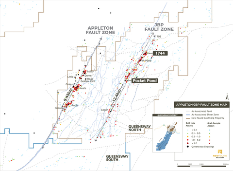 Figure 1. Queensway North regional plan view (Note extent of gold mineralization over 12.4km from limited drilling and surface sampling correlated to the JBP corridor) (Graphic: Business Wire)