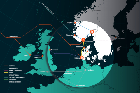 thumbnail The Havsil cable is the shortest route connecting Norway to continental Europe, improving diversity by avoiding traditional fiber routes. (Graphic: Business Wire)