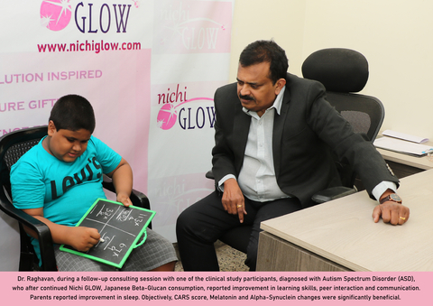Improvement of learning and communication skills, sleep pattern and sleep quality beside peer interaction were the major changes observed in a clinical study after a 90-day consumption of Nichi GLOW beta glucan food supplement, according to the parents of study participants.  One of them demonstrated his reading, writing and mathematical skills in a follow-up consultation with Dr Raghavan, developmental pediatrician & neurologist.  ß-glucans considered clearing aggregated alpha-synuclein by enhancing NK cells & as a prebiotic, control enterobacteria, a cause of the disease, thus may have potentials in tackling neurological illnesses involving gut microbiome-dysbiosis.  Nichi GLOW, a safe food supplement, which does not contain any allergens are worth larger clinical studies of longer follow-up in different populations to validate as an adjunct to conventional treatment in neurodevelopmental and neurodegenerative illnesses, as gut microbiota varies with food habits also, said Dr Raghavan.  (Graphic: Business Wire)