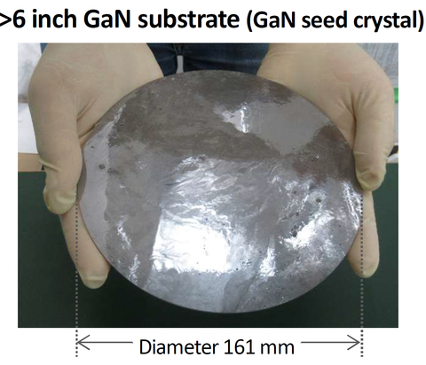 >6 inch GaN substrate (GaN seed crystal) (Graphic: Business Wire)