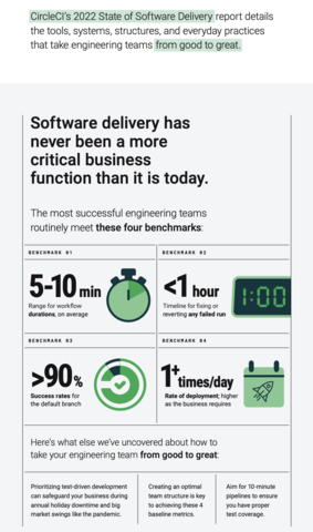 Data sourced from more than a quarter billion workflows and nearly 50,000 organizations around the world on the CircleCI platform. (Graphic: Business Wire)
