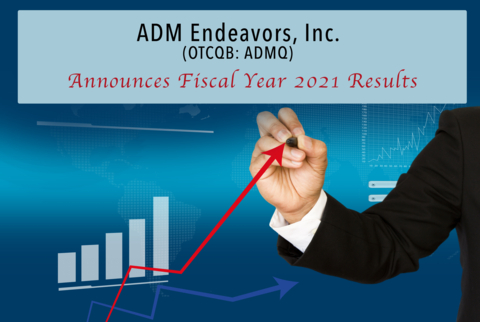 ADM Endeavors, Inc. (OTCQB: ADMQ) Announces Fiscal Year 2021 Results (Graphic: Business Wire)