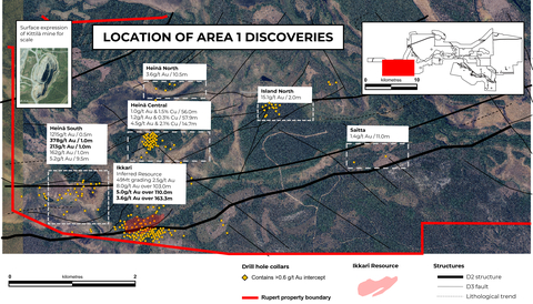 Figure 1. Location of Area 1 discoveries (new drill results in bold) (Graphic: Business Wire)
