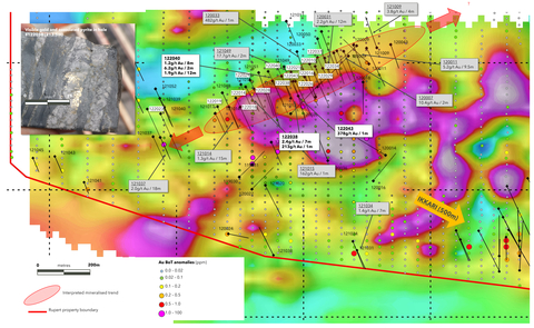 Figure 5. Plan view showing location of new drilling at Heinä South (Graphic: Business Wire)
