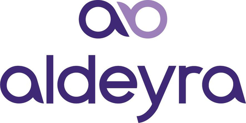 Aldeyra Therapeutics, Inc Logo