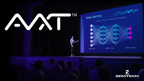 Semtech’s AVXT™technology integrated into Lightware’s TPX devices for use in classrooms, auditoriums and conference rooms (Photo: Business Wire)