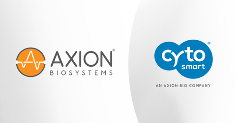 Axion BioSystems Acquires Live-Cell Imaging Innovator CytoSMART Technologies. (Graphic: Business Wire)