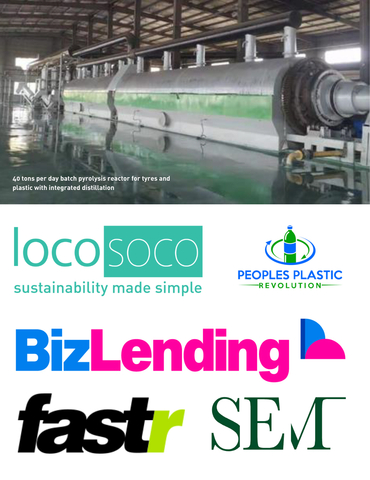 LocoSoco - Peoples Plastic Revolution, Biz Lending, Fastr, SEM - Example of Conversion Technology (Graphic: Business Wire)