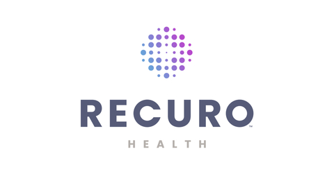 Recuro Health Logo