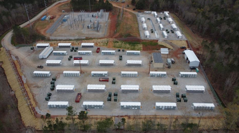Aerial views of Sandersville, Georgia facility expansion (Photo: Business Wire)