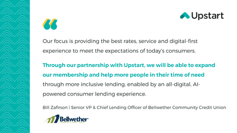 Quote from Bill Zafirson, Senior Vice President and Chief Lending Officer of Bellwether Community Credit Union (Graphic: Business Wire)