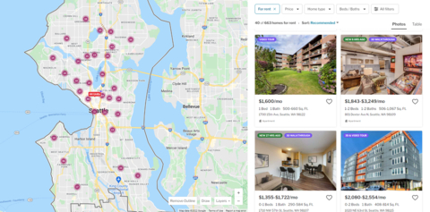 Rental search on Redfin.com (Graphic: Business Wire)