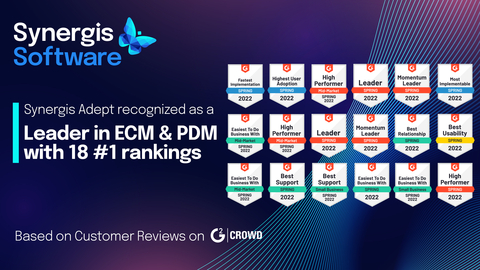 original Verified reviewers place Synergis Adept engineering document management at the top for Best Usability, Fastest Implementation, Best Support, and Best Relationship (Graphic: Business Wire)