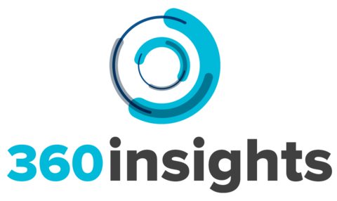 360insights Logo