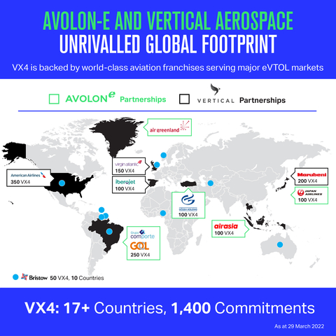 Avolon-e and Vertical Aerospace - Unrivalled Global Footprint (Graphic: Business Wire)