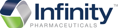 Infinity Pharmaceuticals, Inc. Logo