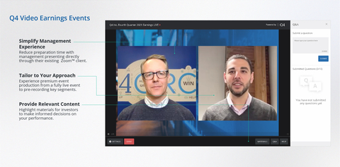 original Streamline management participation through Zoom™ integration