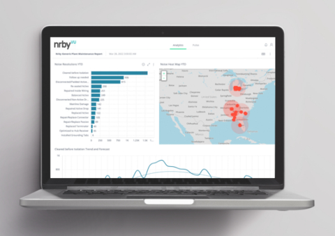 Nrby VU™, a new business intelligence tool that provides unparalleled visibility into network events, trends, and workforce activities for broadband service providers (Photo: Business Wire)