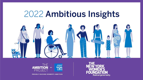2022 Ambitious Insights (Graphic: Business Wire)