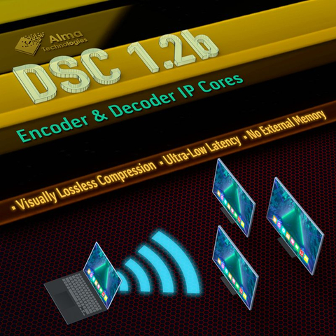 新しいUHT-DSC-EおよびUHT-DSC-DのIPコアは、Alma TechnologiesのUHT™画像／ビデオ圧縮製品ラインを拡張するものであり、あらゆるディスプレーインターフェースとデバイスを対象に、超低遅延の視覚的ロスレス圧縮を実現する。（画像：ビジネスワイヤ）