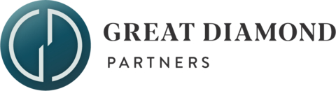 Dynasty Financial Partners Logo