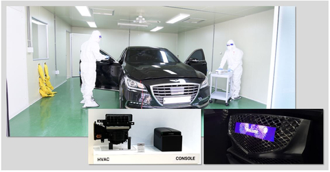 Seoul Semiconductor's Violeds technology for vehicle sterilization (left) and WICOP technology applied to a Micro Display (right) (Photo: Business Wire)