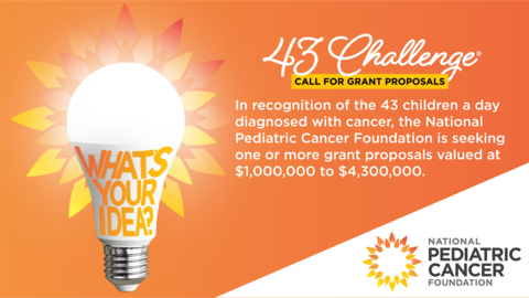 original (Graphic: Business Wire)