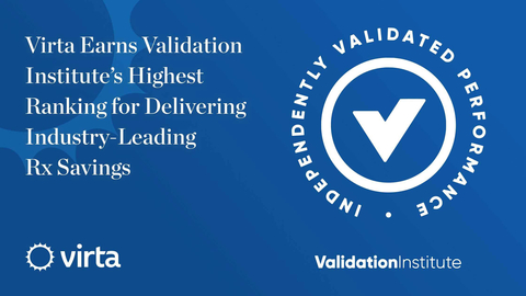 As the only vendor in its category to achieve both a cost savings and a health outcomes validation, Validation Institute affirms Virta's leadership in delivering evidence-based clinical and financial performance. (Graphic: Business Wire)