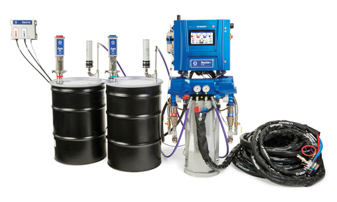 Reactor® 3 System (Photo: Business Wire)