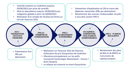 original (Graphic: Business Wire)