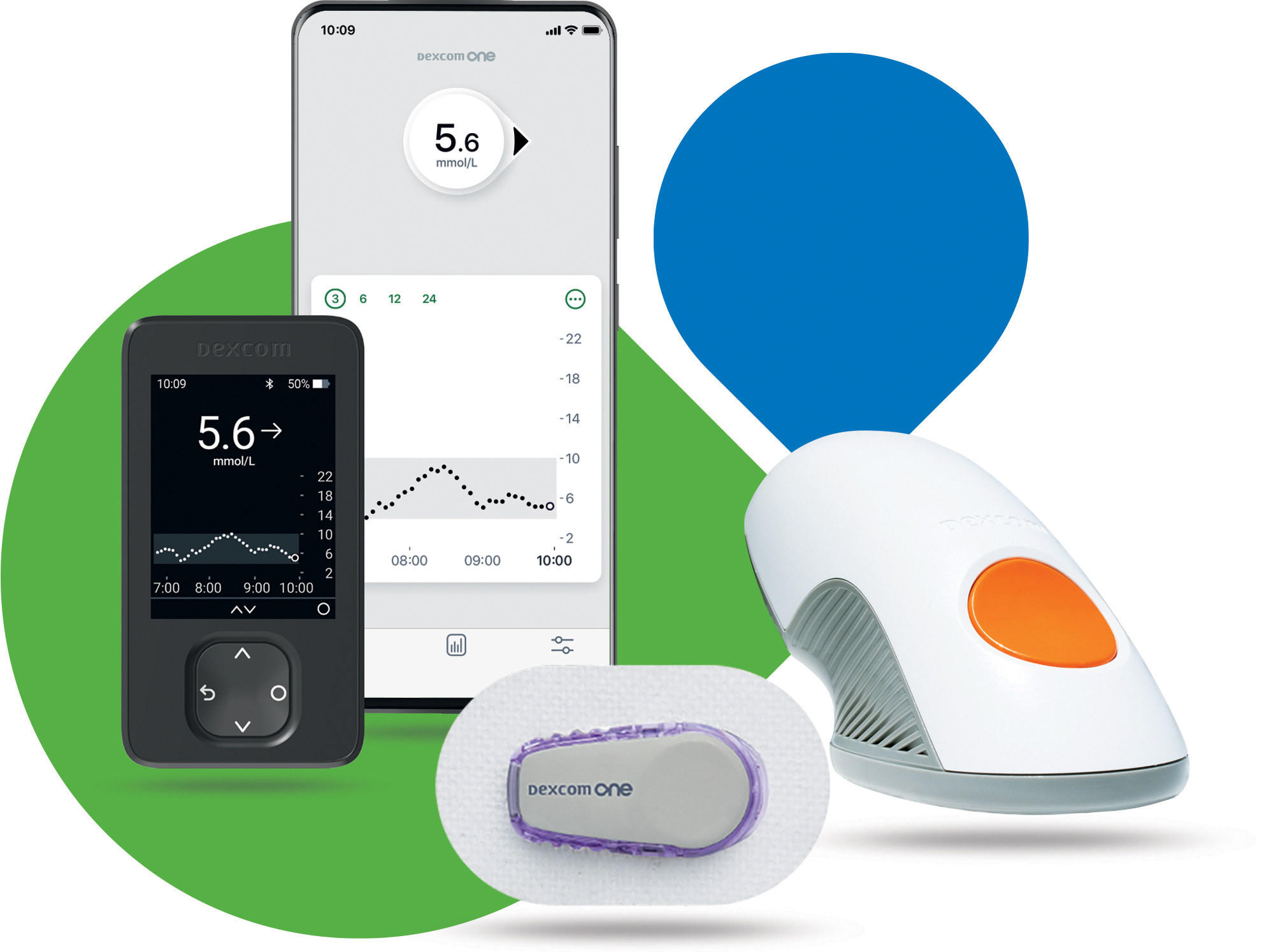 Dexcom G6 CGM – Glucose Monitoring System