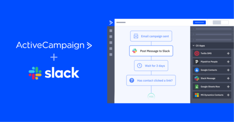 By integrating ActiveCampaign and Slack, businesses are able to automate everyday tasks, allowing them to focus on more important opportunities, such as talking to their customers. (Graphic: Business Wire)