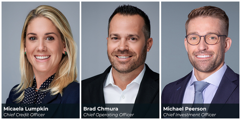 CoreVest promoted Micaela Lumpkin to Chief Credit Officer, Brad Chmura to Chief Operating Officer and hired Michael Peerson as Chief Investment Officer (Photo: Business Wire)