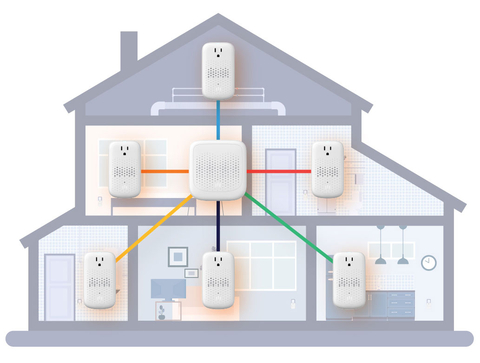 Dwellwell is an innovative smart home product that provides remote monitoring and alerts for all major residential systems, including HVAC, electrical and plumbing. It also delivers a wide-ranging view of the home’s environmental aspects, including temperature, CO presence and humidity. (Graphic: Business Wire)