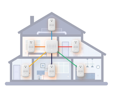 Dwellwell is an innovative smart home product that provides remote monitoring and alerts for all major residential systems, including HVAC, electrical and plumbing. It also delivers a wide-ranging view of the home’s environmental aspects, including temperature, CO presence and humidity. (Graphic: Business Wire)