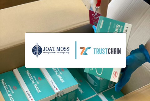 original The Only Way to Transact Large-Scale International Commodities (Photo: Business Wire)