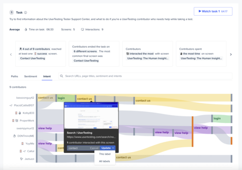 original Customize UserTesting Intent Path labels to better match the terminology used within organizations. (Graphic: Business Wire)