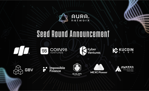Aura Network has raised USD 2.5m seed round involved numerous well-known blockchain partners (Graphic: Business Wire)