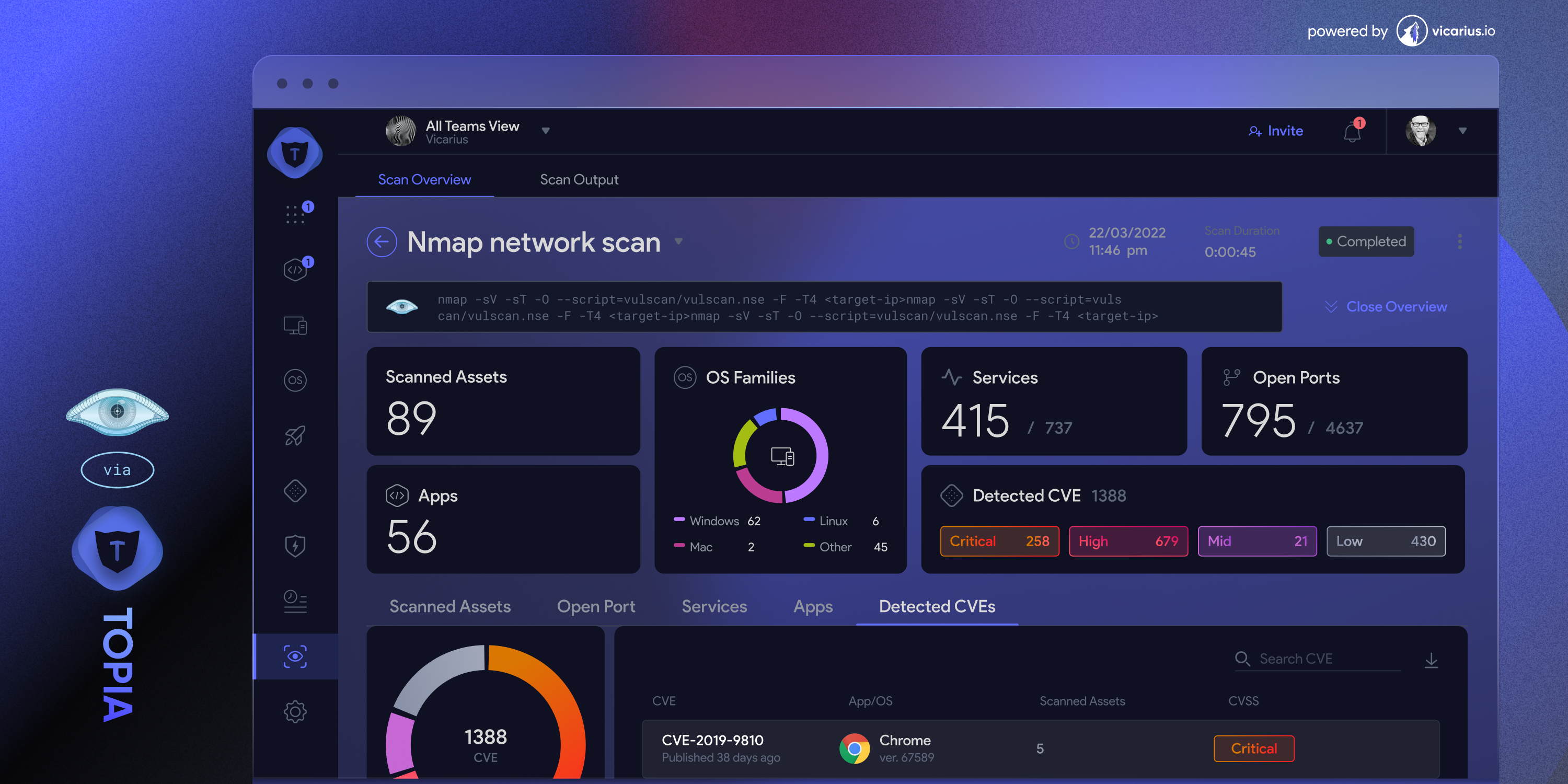 Vicarius Unlocks Nmap for Vulnerability Remediation – IT Business Net
