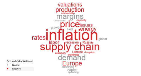 original (Graphic: Business Wire)