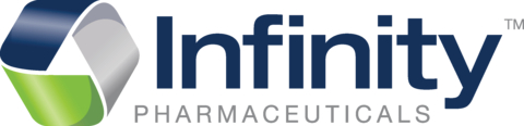 Infinity Pharmaceuticals, Inc. Logo