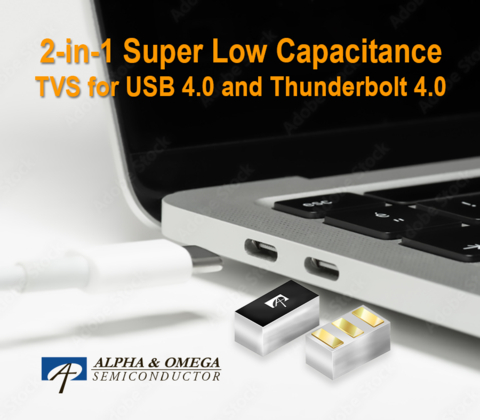 2-in-1 transient voltage suppressor (TVS) for super high-speed line protection using the latest Super Low Cap TVS platform and advanced packaging (Graphic: Business Wire)