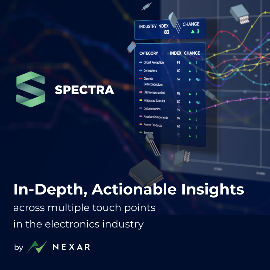 Nexar Adds Industry Demand Index to Electronic Design to Delivery Index  (EDDI) Report