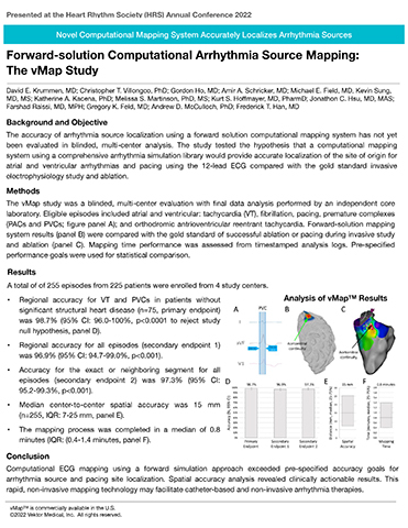 vMap Clinical Validation Results, being presented at Heart Rhythm Society 2022 (Graphic: Business Wire)