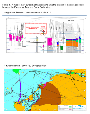 Figure 1.- A map of the Yauricocha Mine is shown with the location of the drills executed between the Esperanza Area and Cachi Cachi Mine. (Graphic: Business Wire)