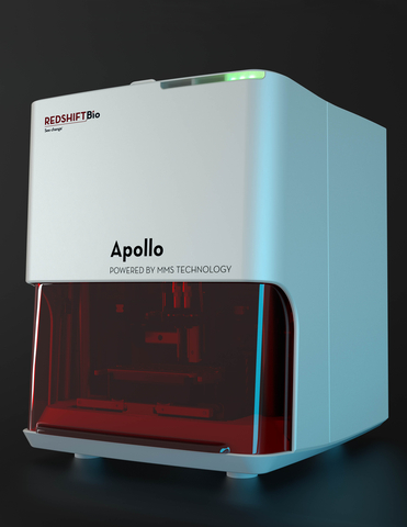 original (Photo: Business Wire)