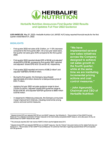 Herbalife Nutrition First Quarter 2022 Earnings Press Release