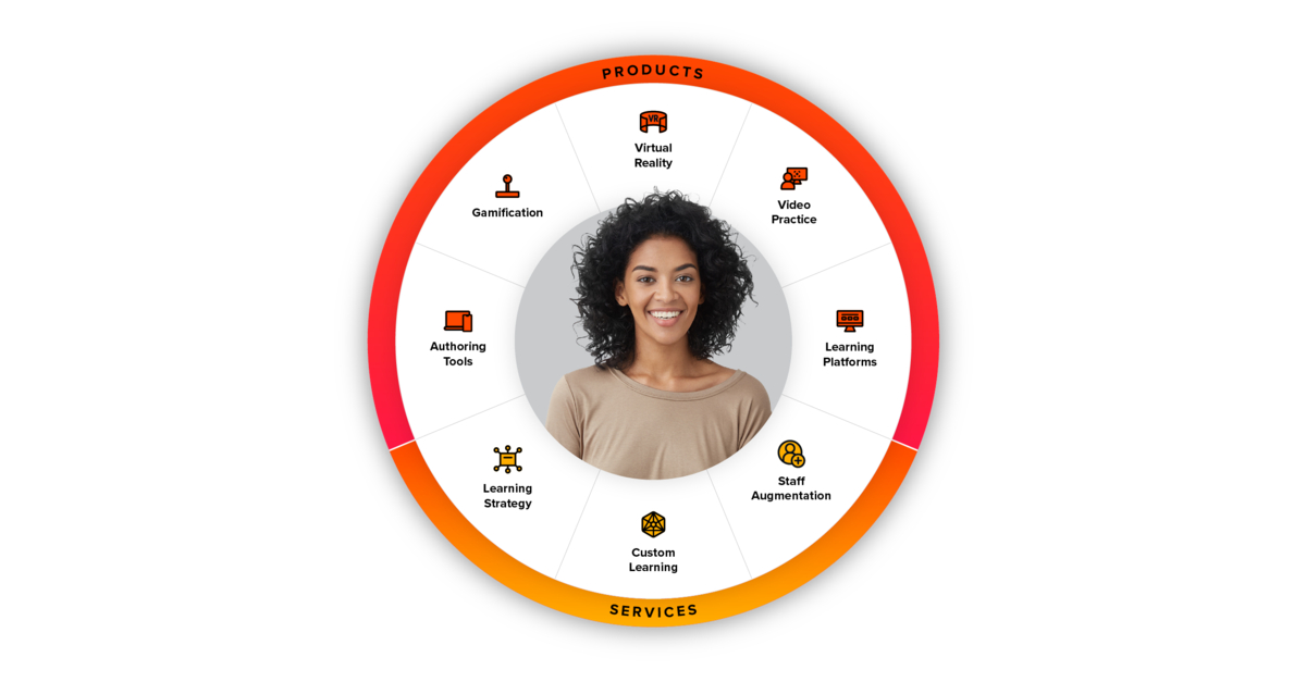 Elb Learning eLearning Brothers Rebrands as ELB Learning to Represent its Growing ...