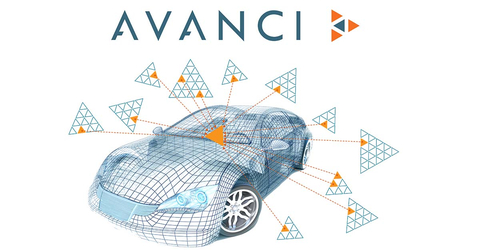 Avanci’s independent marketplace has transformed the way companies share technology. (Graphic: Business Wire)