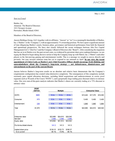 Flawed spending priorities 2025 hasbro